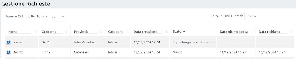 Esempio mini CRM